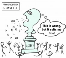 Pronunciation and Privilege by Mark Hancock