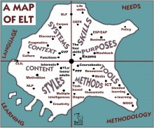 Map of ELT by Mark Hancock