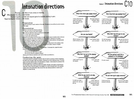 Pronunciation Games: Intonation Directions