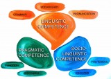 Language as communication: an action-oriented approach